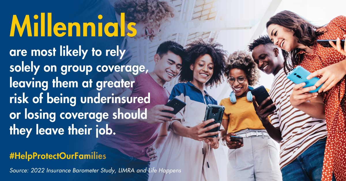 Millennials are more likely to rely on group life insurance coverage, putting them at greater risk of being underinsured should they lose their job. Help Protect Our Families.